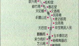 2024天津古文化街庙会时间 天津古文化街旅游区