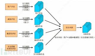 北京矿冶研究院有危险吗 中国风险投资研究院