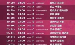 2022女足欧洲杯是并列第三名吗 2022英锦赛赛程